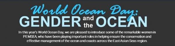 World Oceans Day 2019: gender and the ocean